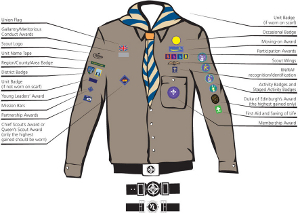 Uniform and badges