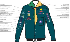 Uniform and badges